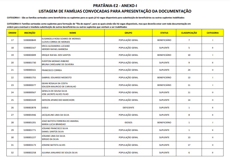 Lista 02