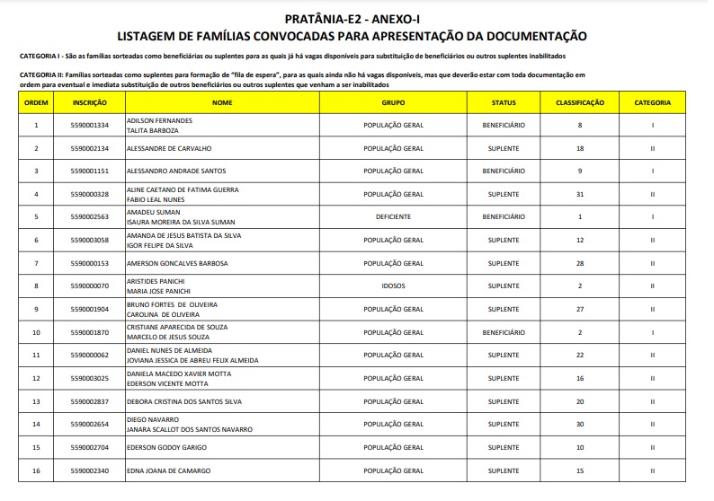 Lista 01