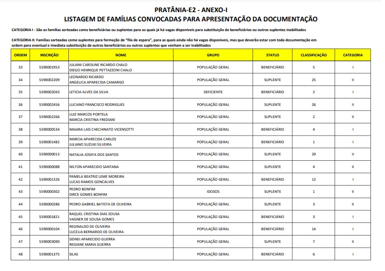 Lista 03